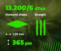 Diamondblade detail 4