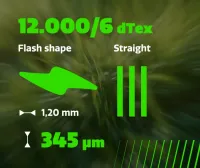 Flashblade detail 4